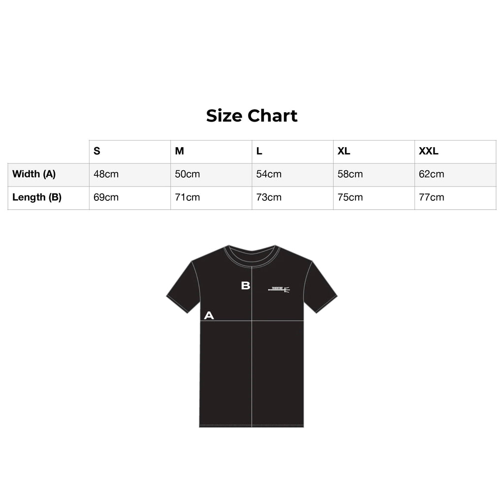 Shark tanks - TRIDENTSOF