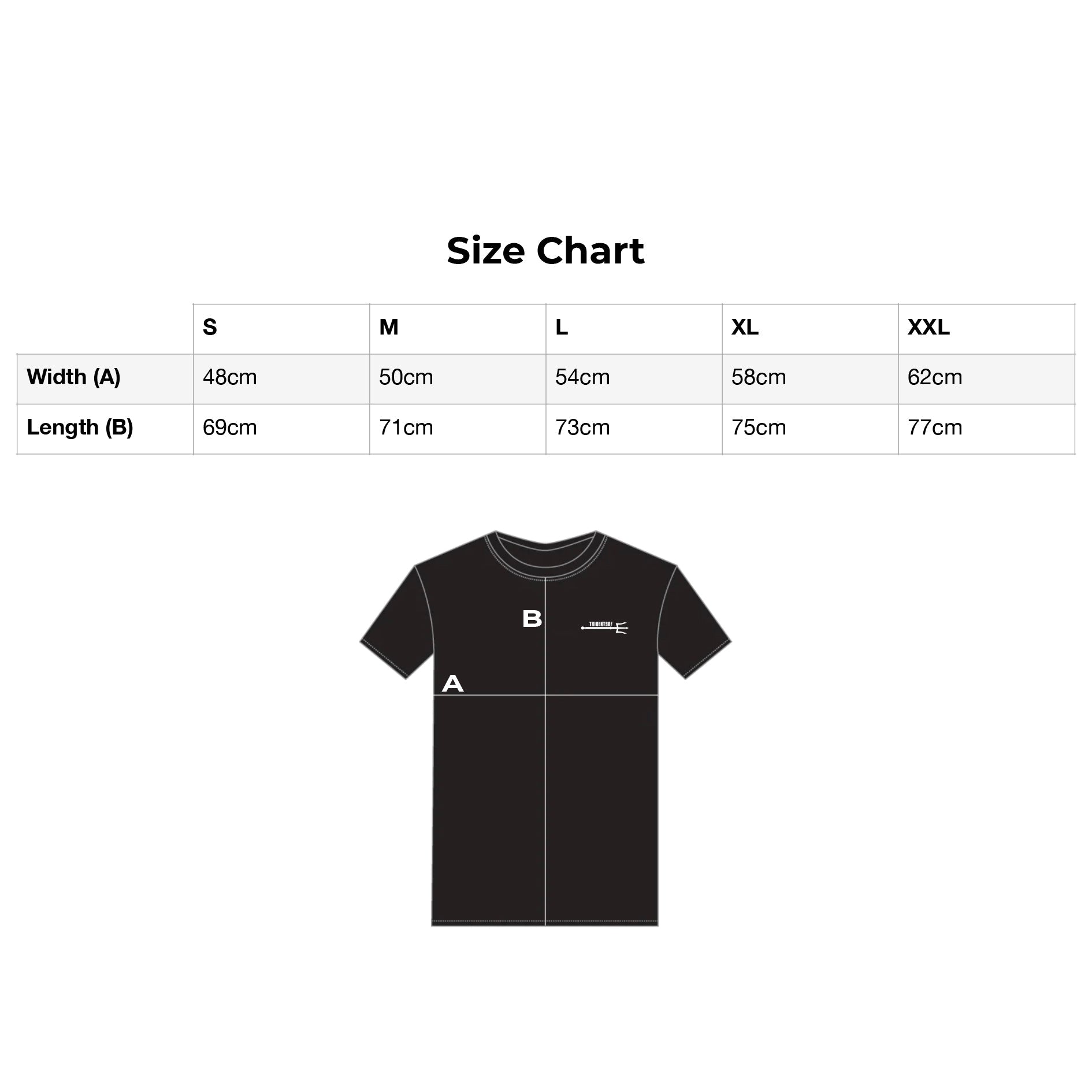 Shark tanks - TRIDENTSOF